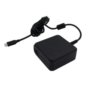 ?WINX ?CHARGE PRO TYPE-C 100W GaN POWER ADAPTER